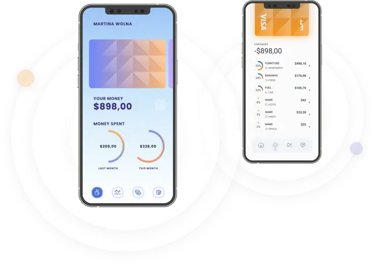 Fund Solvaren - Uncover the Innovators Defining Fund Solvaren